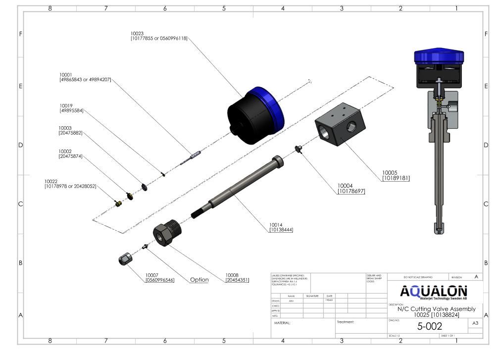 Actuator cylinder, Pneumatic valve N/C, 10176543 view 3