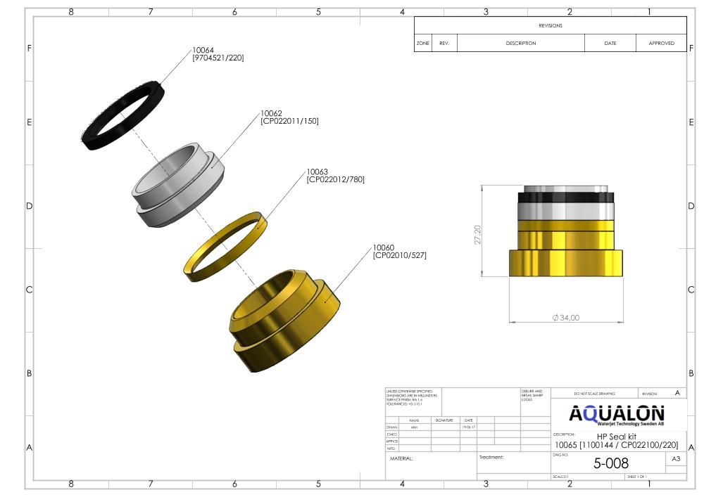 HP Seal kit, CP022100/220 view 2