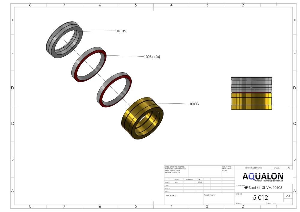 HP Seal kit, SLIV+, 05149703 view 2