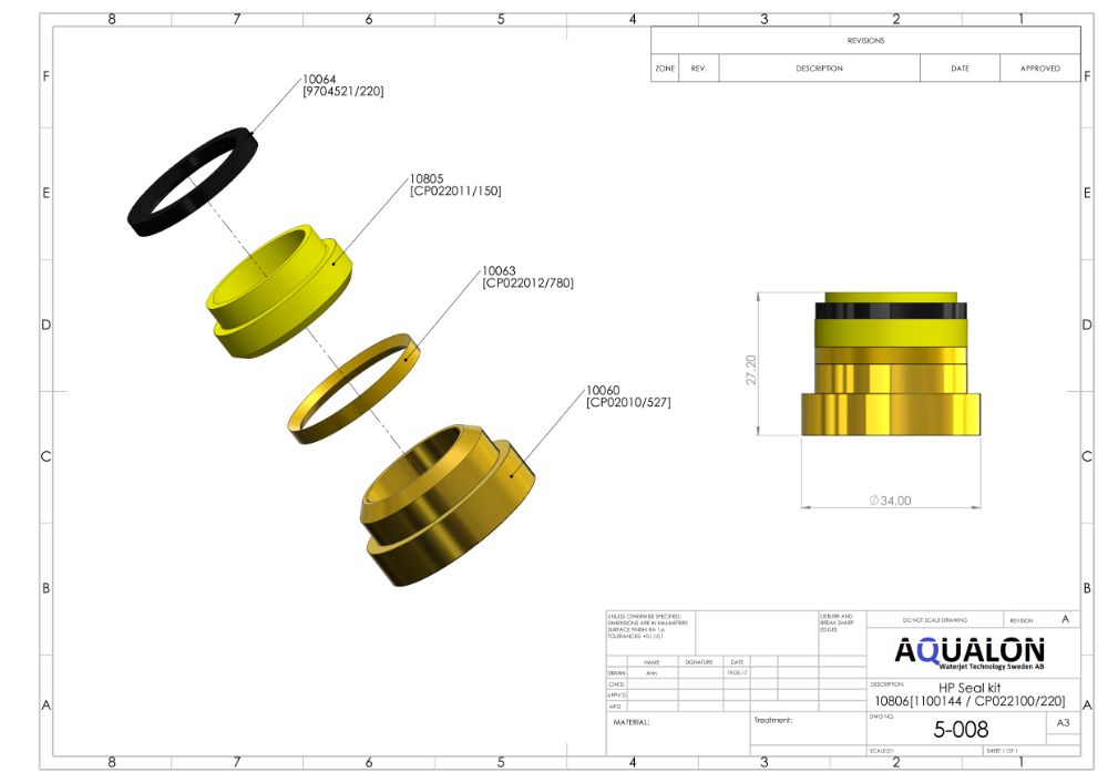 HP Seal kit, CP022100/220 view 3