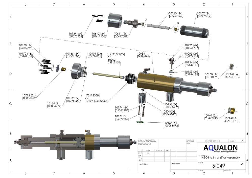 NeoLine 40 I gold service kit view 3