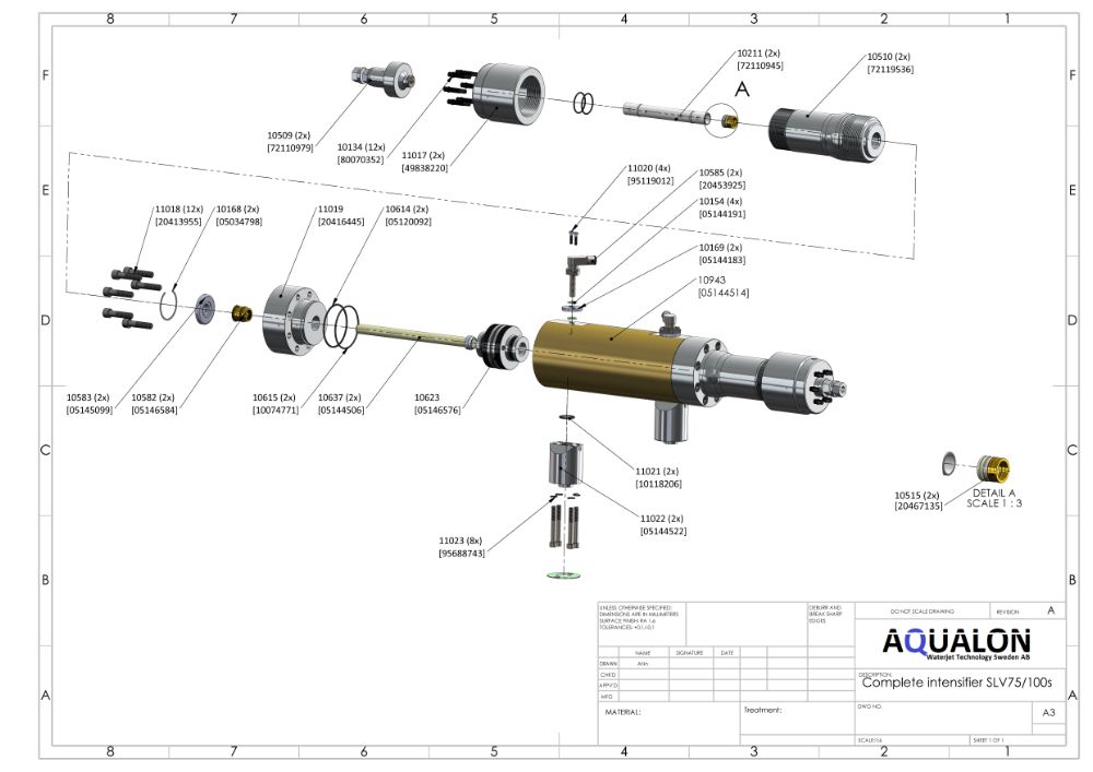 SLV 75/100s SHIP Gold service kit view 2