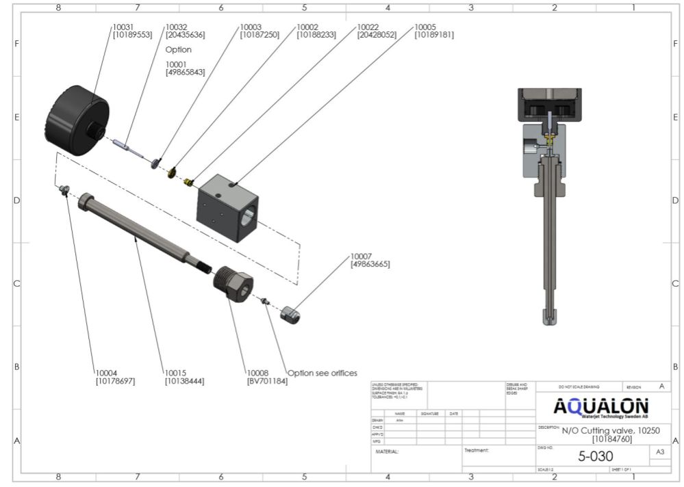 Seal Push Tool, 20470413 view 2