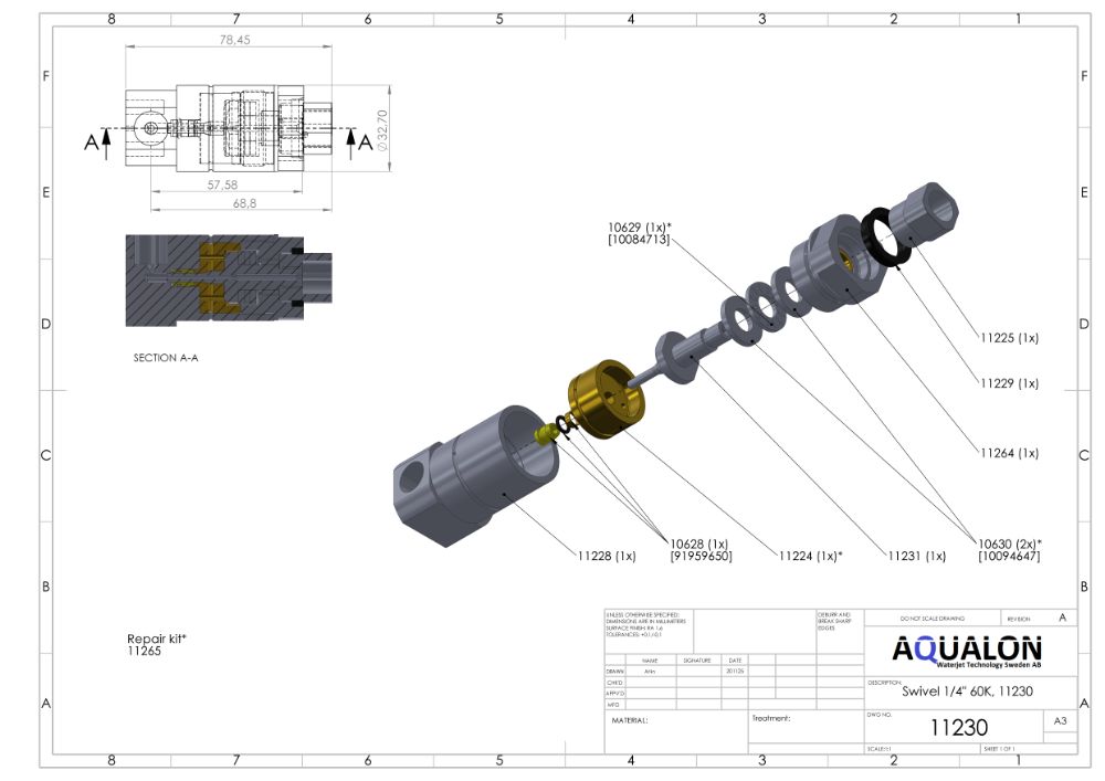Gland nut, Swivel view 2