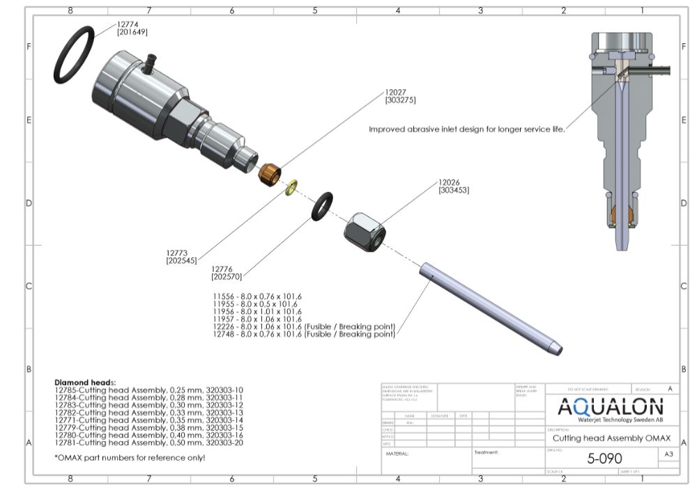 Cutting head Assembly, 0,38 mm, 320303-15 view 2
