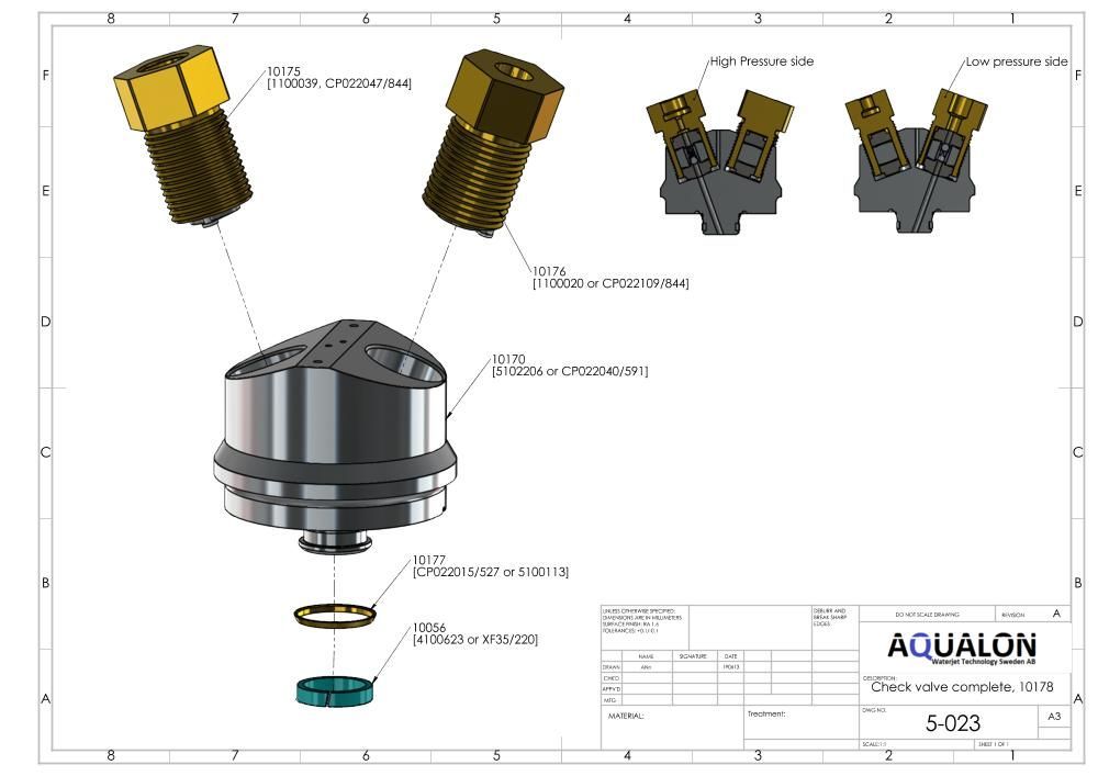HT022 style Intensifier, Gold service kit view 2